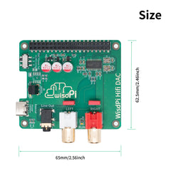 RPI HiFi DAC
