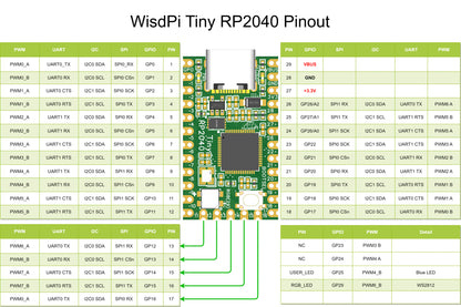 WisdPi Tiny RP2040 | A tiny cool rp2040 dev board with 4MB flash